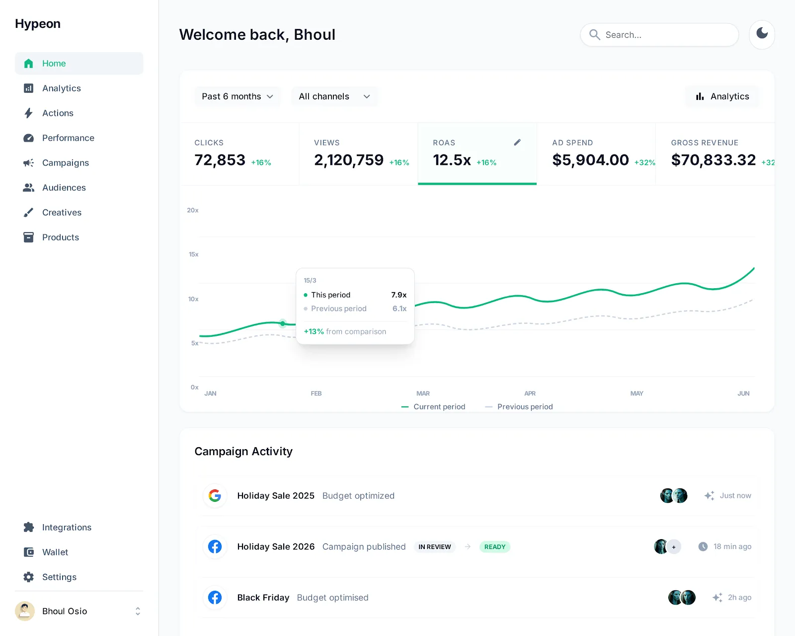 Dashboard Preview